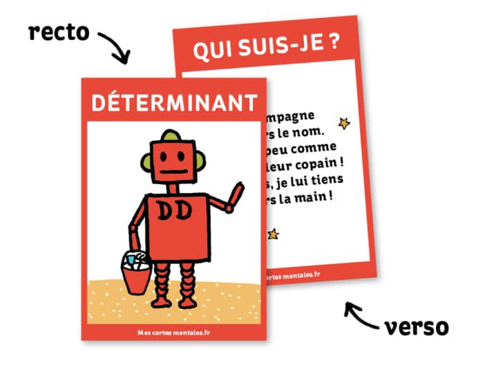 Determinant