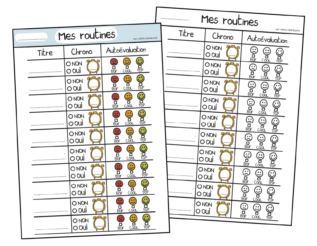 Fiche de suivi - routine tables de multiplication - Mes cartes mentales