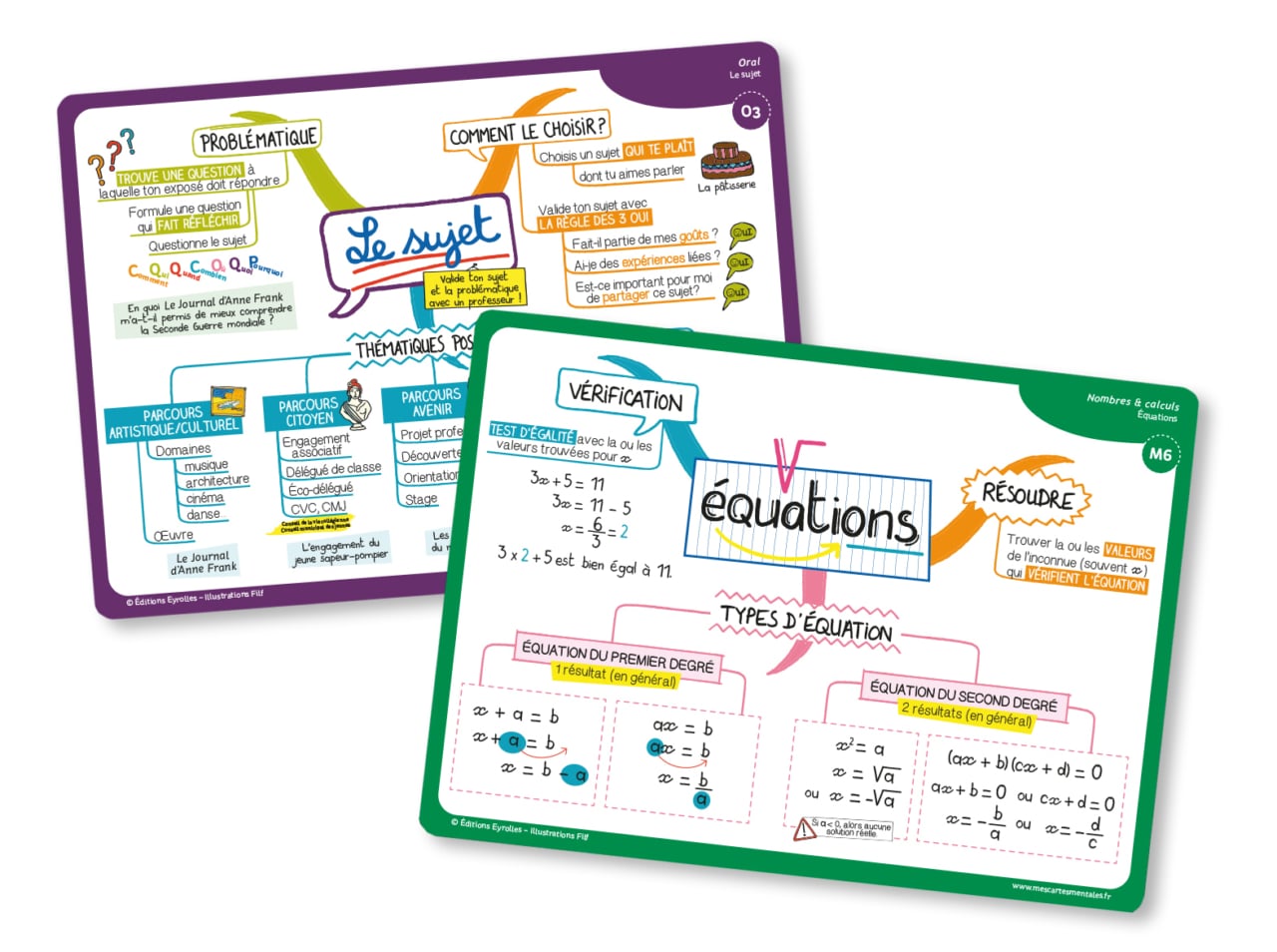 Pack Je R ussis Mon Brevet 82 Cartes Mentales 3 Cahiers D entra nement pack-je-r-ussis-mon-brevet-82-cartes-mentales-3-cahiers-d-entra-nement