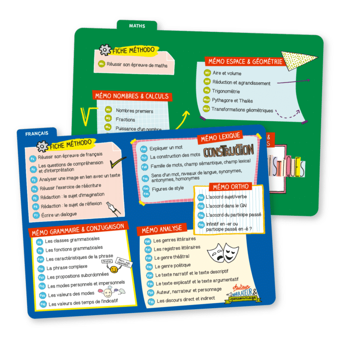 Sommaire maths/français du coffret "Je réussis mon brevet" niveau 3e