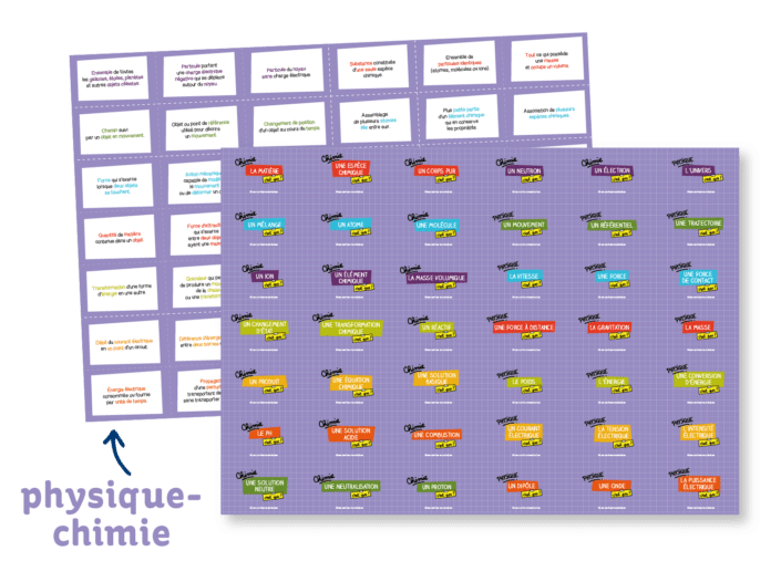 Flashcards physique-chimie pour réviser son brevet et préparer l'épreuve de sciences