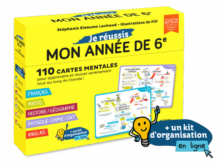 Coffret de 110 cartes mentales pour réussir sa 6e