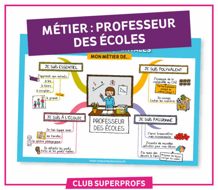 VignetteCSP_professeurdesecoles