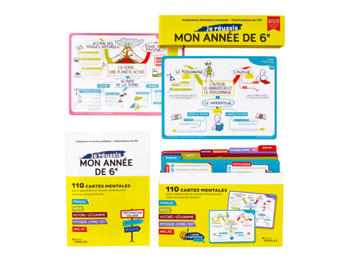 Coffret de cartes mentales 6e pour apprendre ses leçons de français, maths, histoire-géo, SVT, physique-chimie et anglais