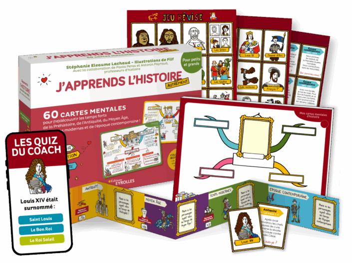 Pack-integral-histoire_apercu Pack cartes mentales histoire primaire - coffret J'apprends l'histoire autrement