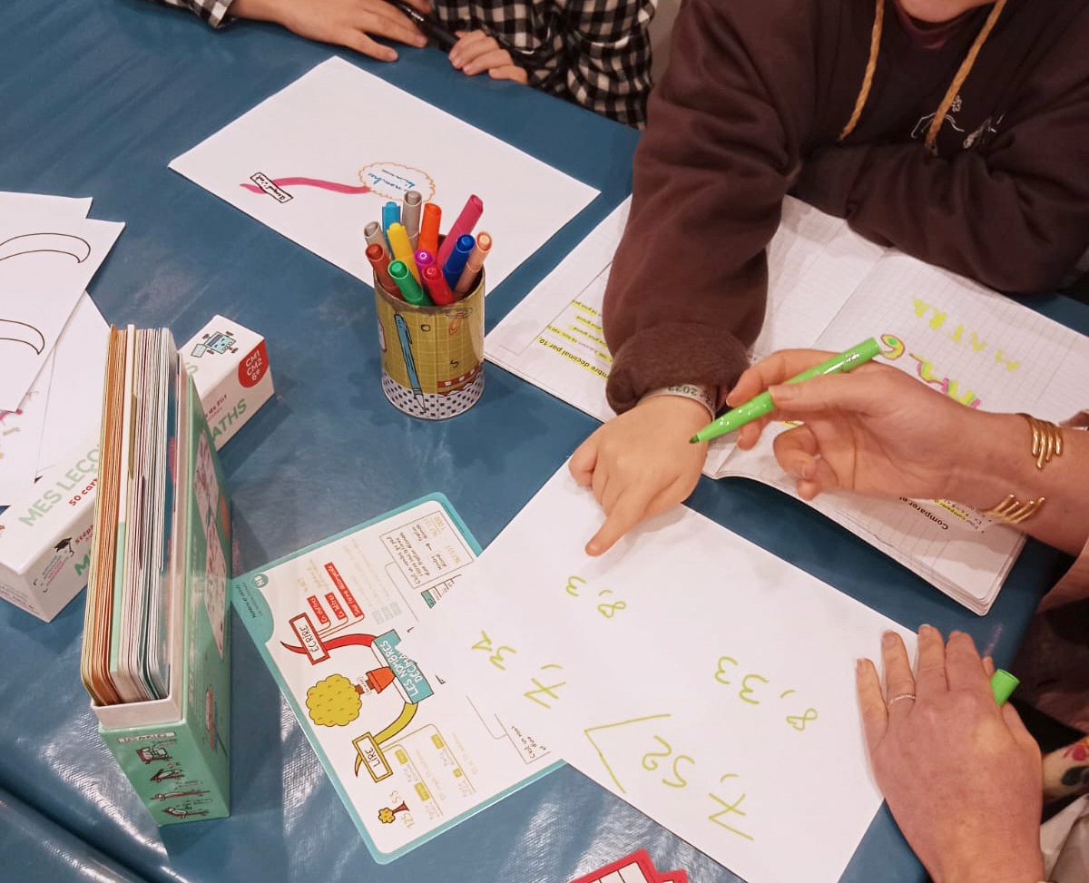 Enfants utilisant des cartes mentales pour apprendre