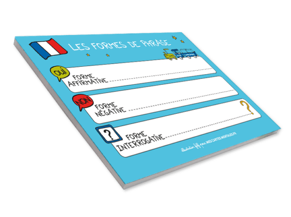 Bloc-notes A6 Les formes de phrases en français (FLE)