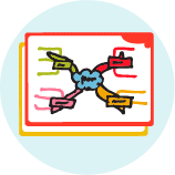 Cartes mentales-FLE