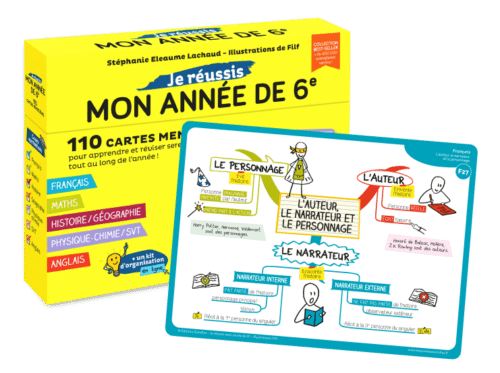 Cartes mentales niveau 6e