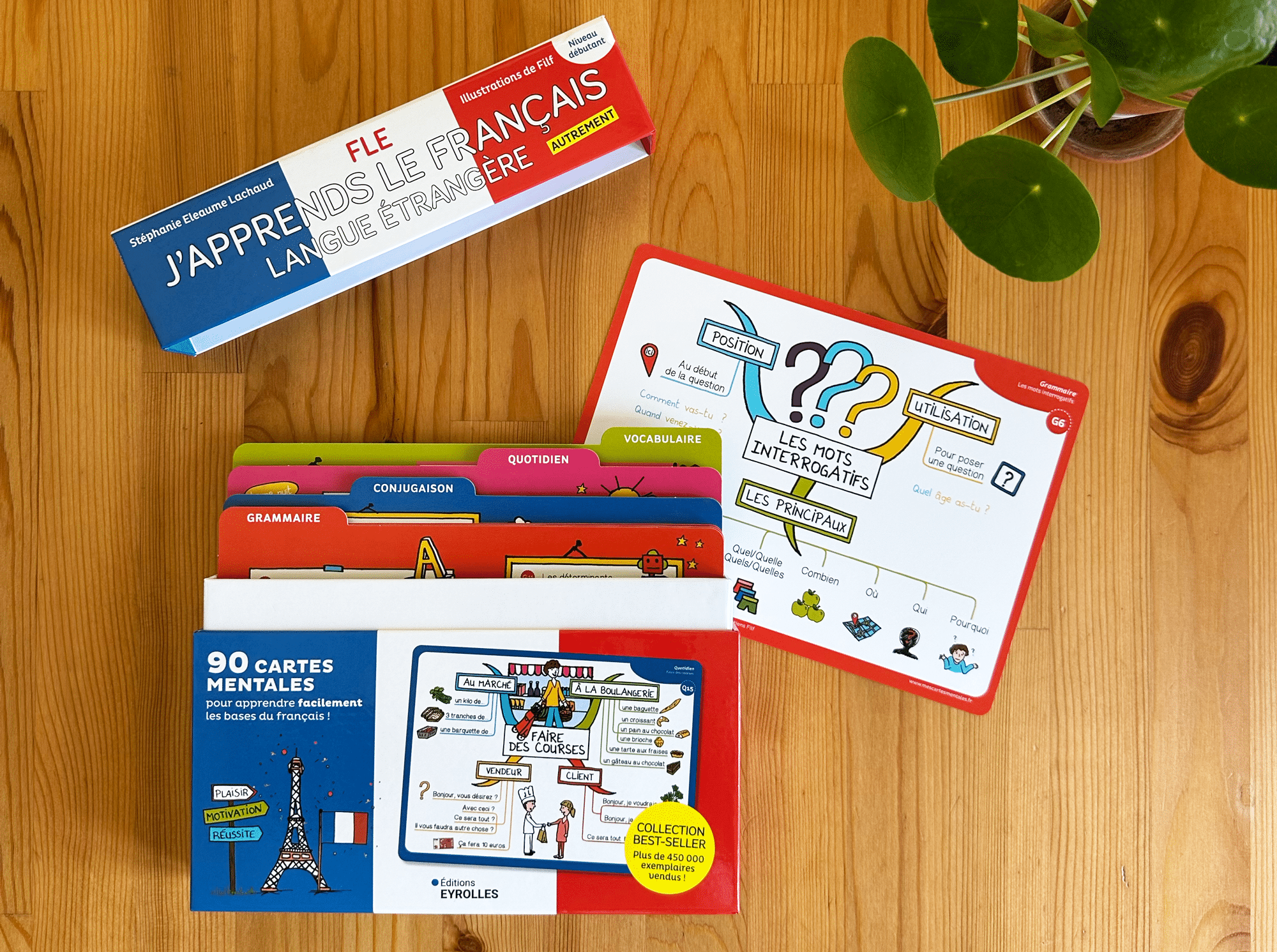 Coffret FLE 90 cartes mentales pour apprendre le français langue étrangère : carte mentale mots interrogatifs français FLE