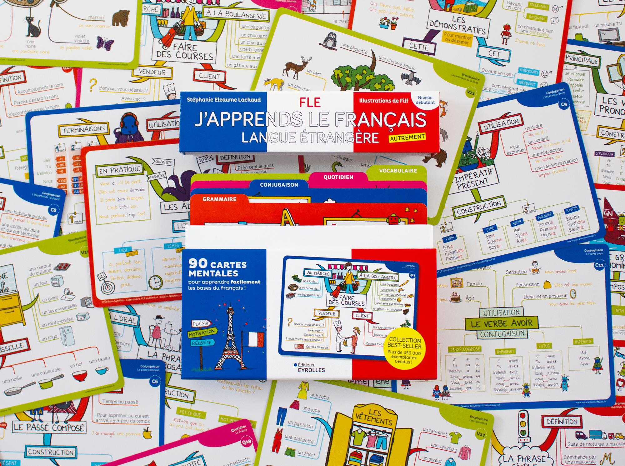 Coffret FLE 90 cartes mentales pour apprendre le français langue étrangère intérieur