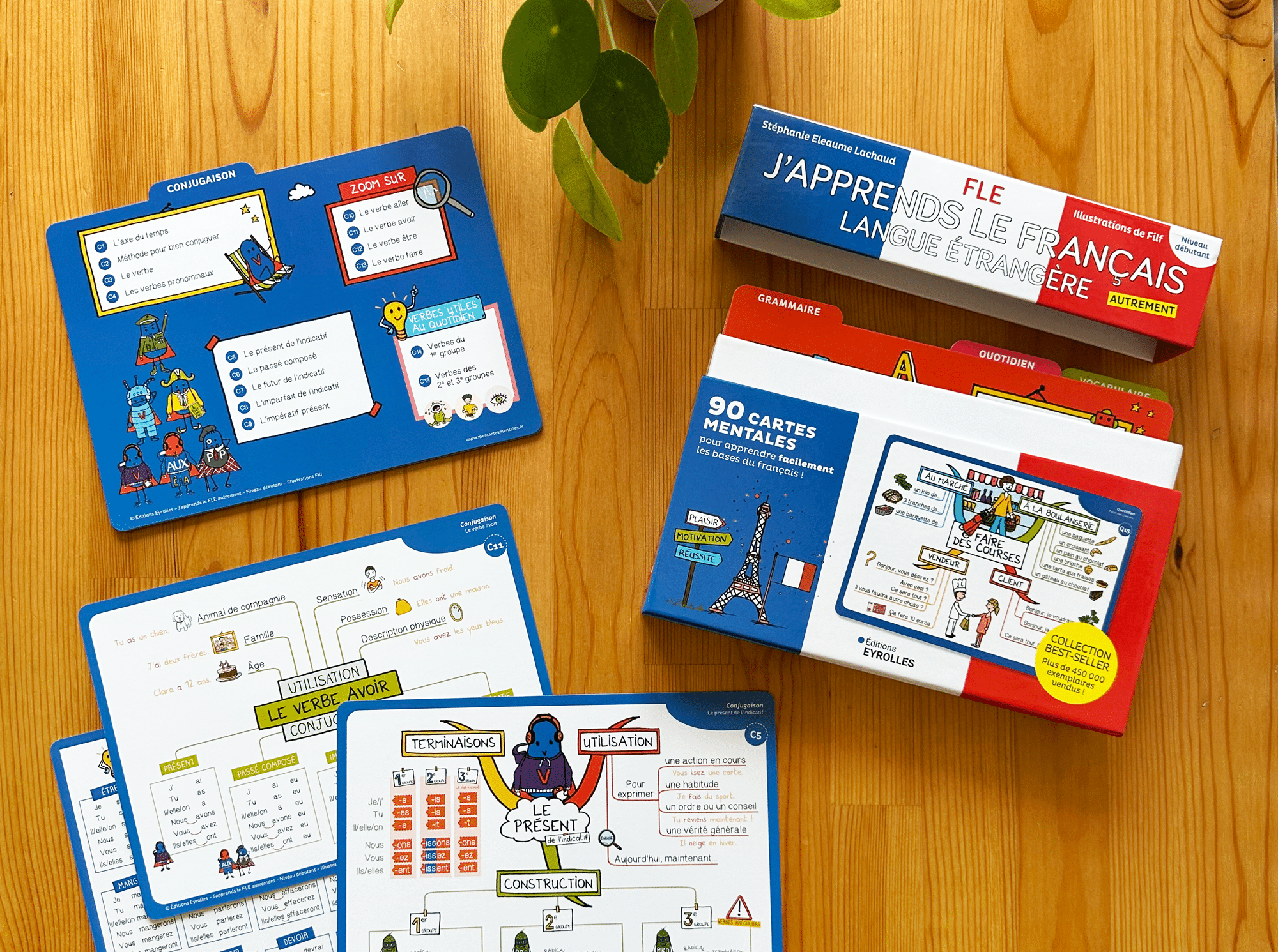 Coffret FLE 90 cartes mentales pour apprendre le français langue étrangère : carte mentale présent français FLE