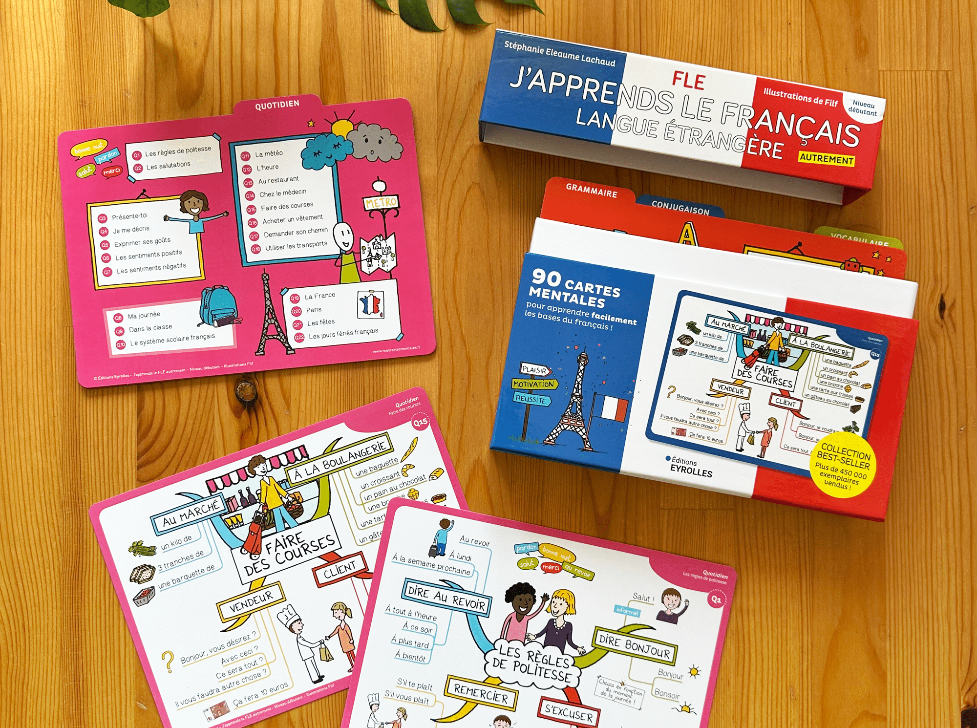 Coffret FLE 90 cartes mentales pour apprendre le français langue étrangère : carte mentale règles de politesse français FLE ; carte mentale faire des courses français FLE