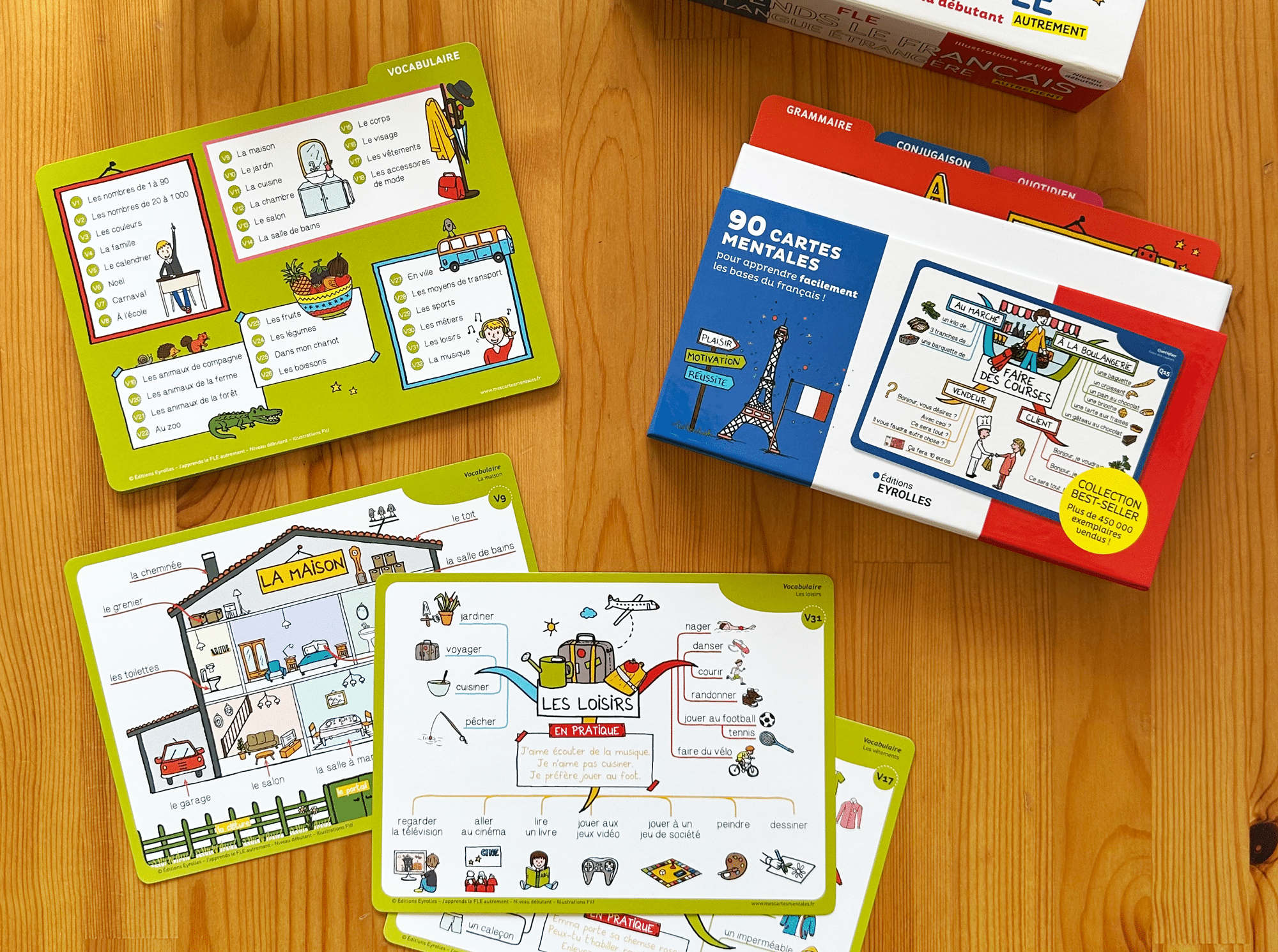 Coffret FLE 90 cartes mentales pour apprendre le français langue étrangère : carte mentale maison français FLE ; carte mentale loisirs français FLE