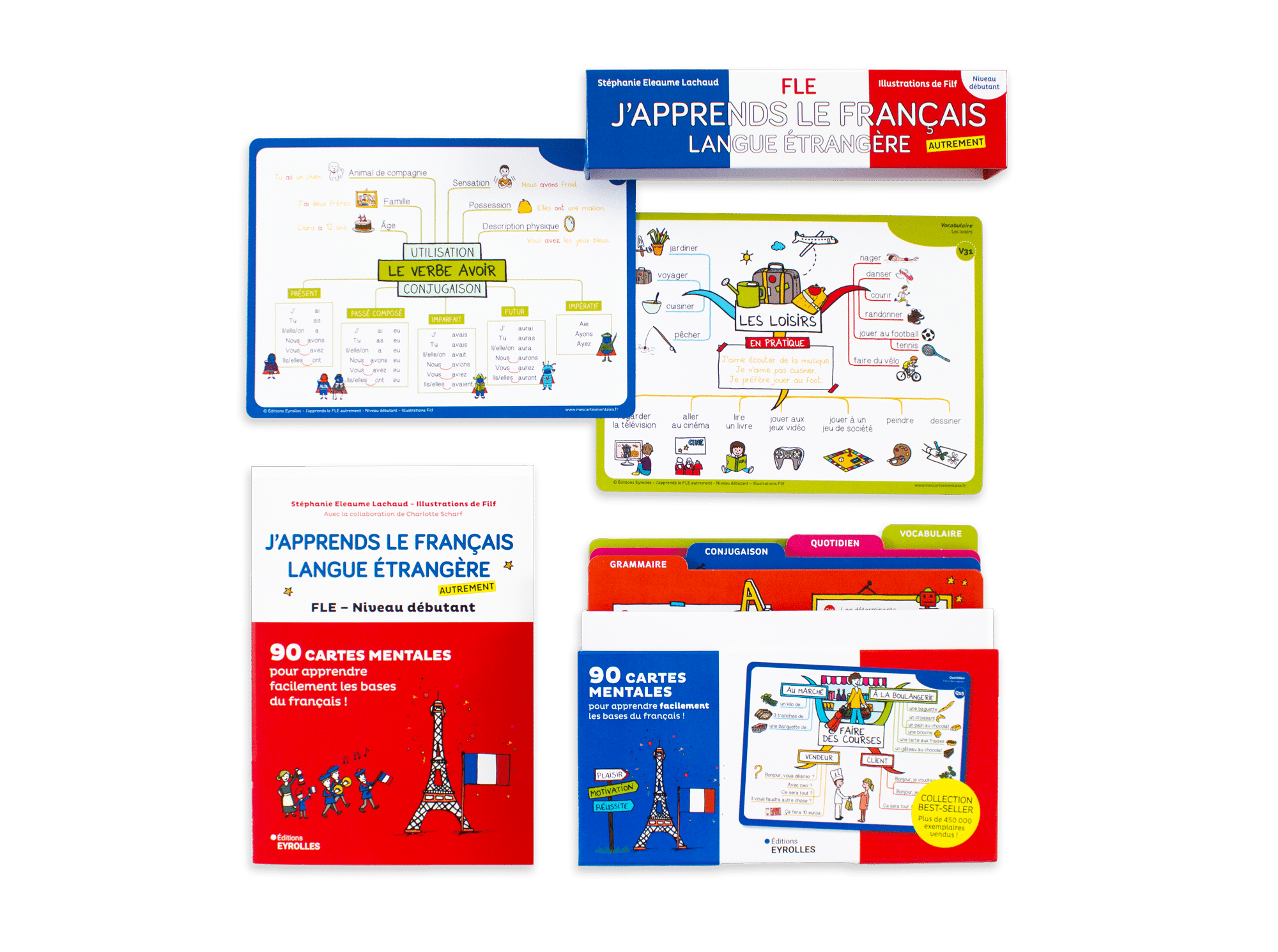 Coffret FLE 90 cartes mentales pour apprendre le français langue étrangère : carte mentale verbe avoir FLE ; carte mentale loisirs FLE