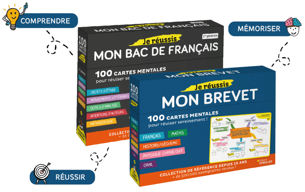 Cartes mentales brevet/bac de français