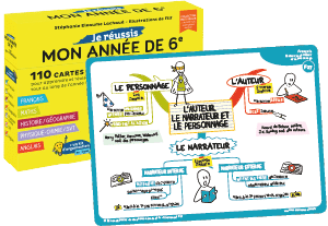 Cartes mentales collège 6e à 3e