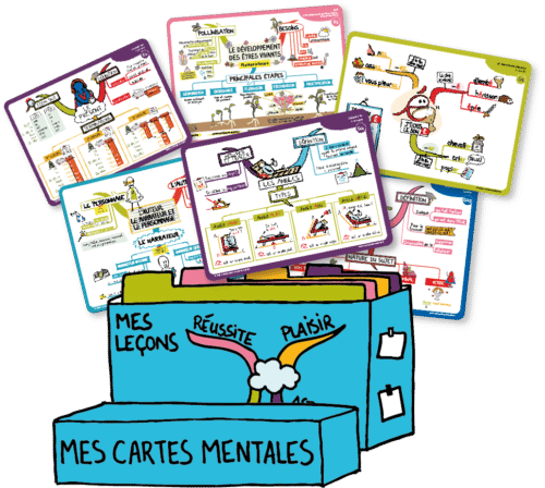 20 cartes mentales gratuites à télécharger