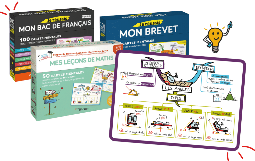 Cartes mentales scolaires du CP au bac de français