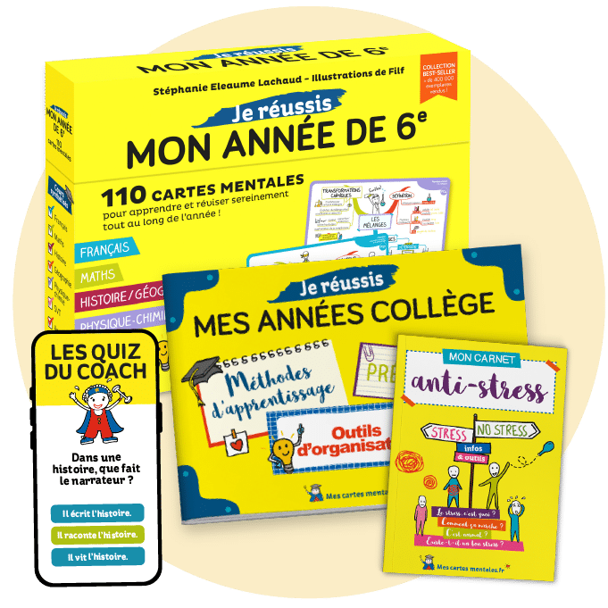 Objectif-rentree-6e Cartes mentales et outils de révisions 6e