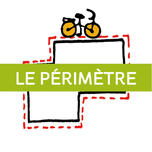 Carte mentale périmètre Carte mentale périmètre