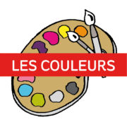 carte mentale présent
