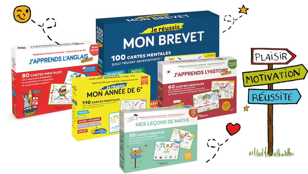 Trouver le coffret de cartes mentales ideal