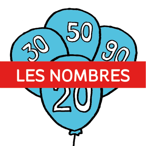 carte mentale présent