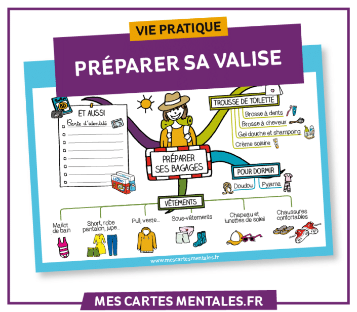 Vignette_preparer-sa-valise