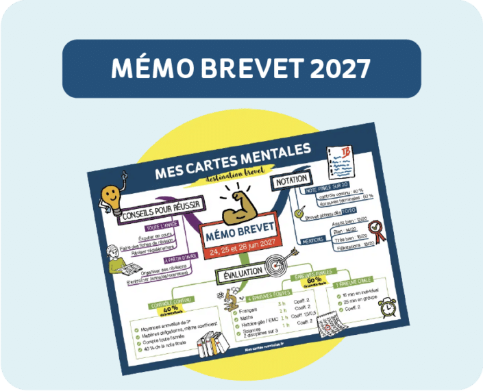 Brevet 2027 à télécharger-Mémo
