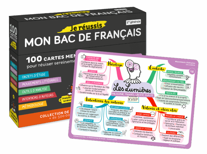 Coffret de 100 cartes mentales niveau première pour réussir son bac de français et carte mentale sur le mouvement littéraire des Lumières
