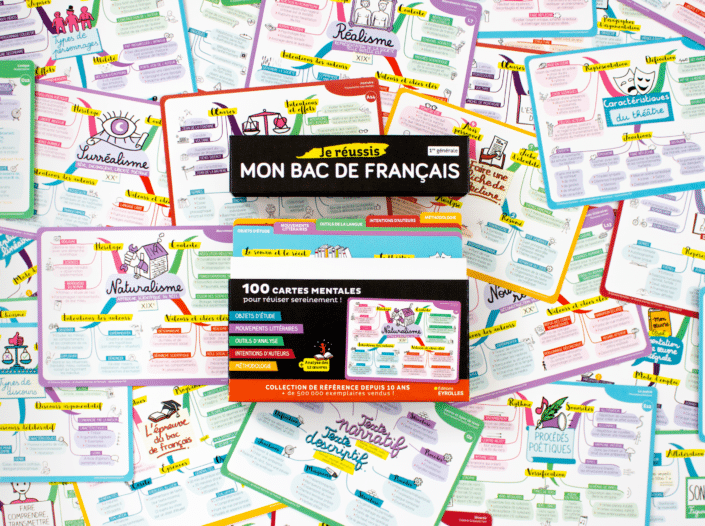 Coffret de cartes mentales niveau première pour réussir son bac de français