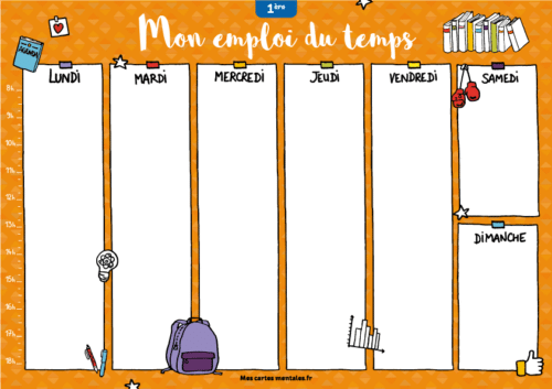 carte mentale présent