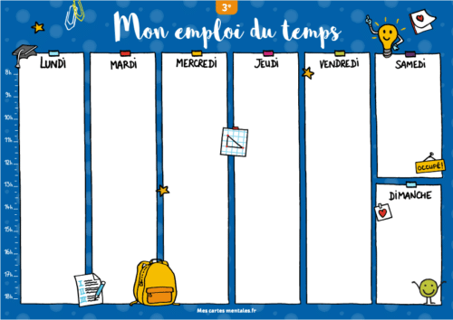 carte mentale présent