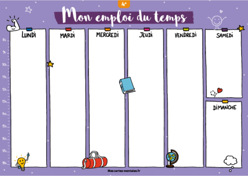 carte mentale présent