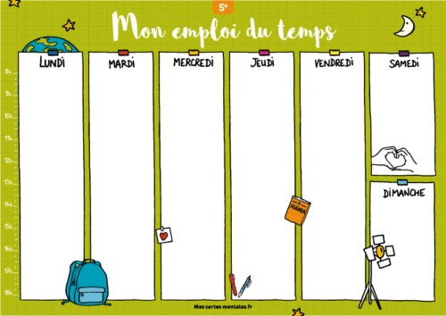 carte mentale présent