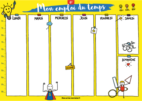 carte mentale présent