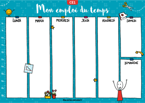 carte mentale présent