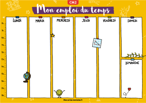 carte mentale présent