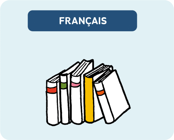 Fiche de révision brevet français