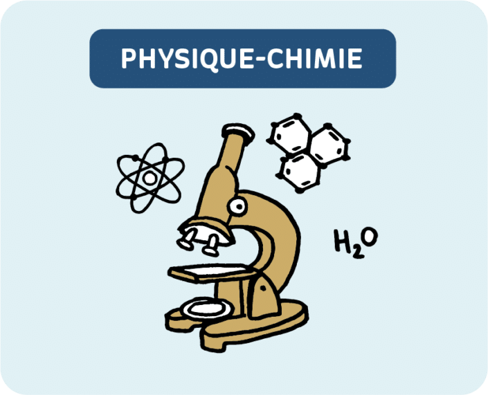 Fiche de révision brevet physique chimie