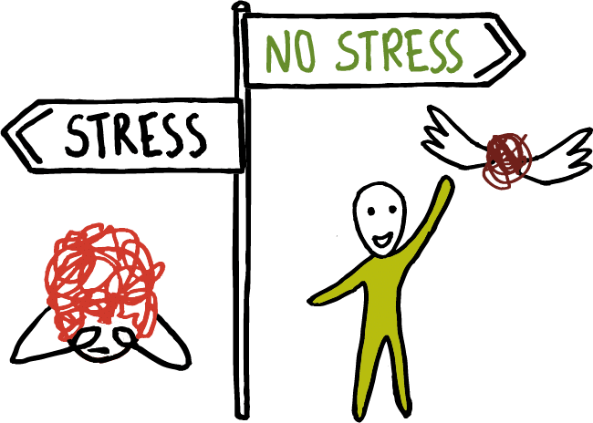 Gérer son stress avant le brevet avec 5 techniques efficaces