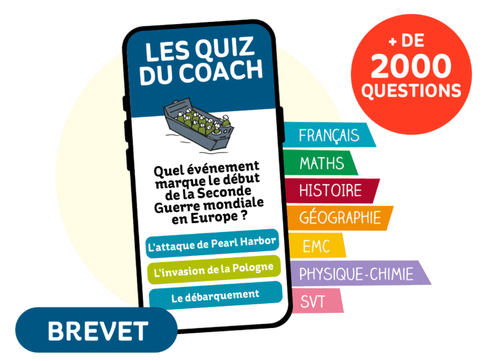 Quiz brevet