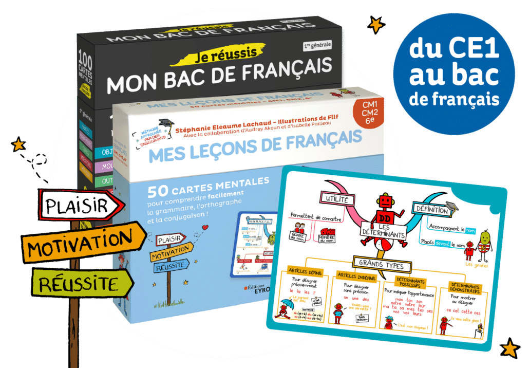 Fiches de révision français du CP au bac de français en cartes mentales