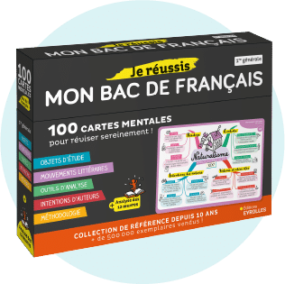 Cartes mentales bac de français
