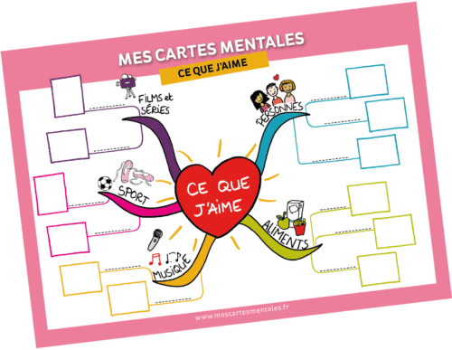 Ce que j'aime