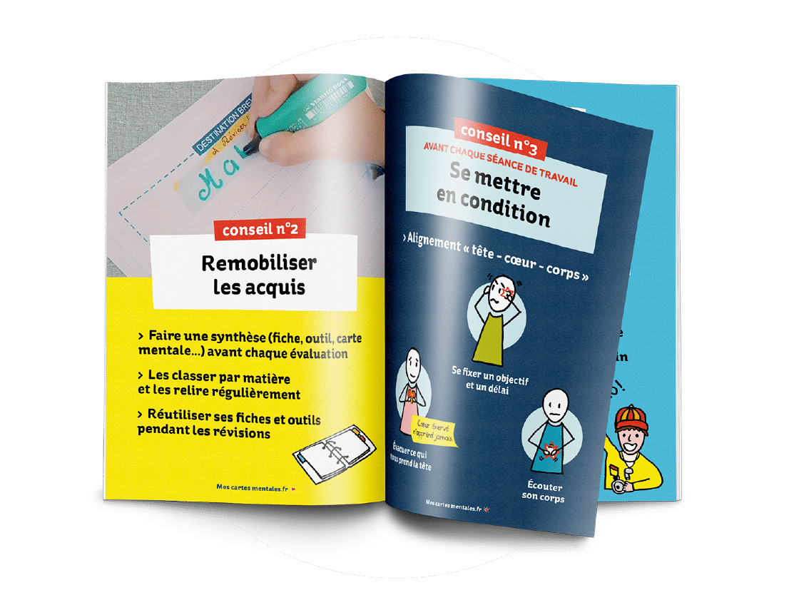 Livret 10 clefs pour réussir son brevet Livret 10 clefs pour réussir son brevet